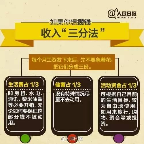 無論你的月收入多少，一定記得分成 3 份！
