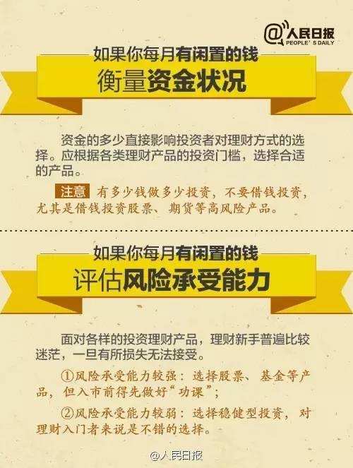 無論你的月收入多少，一定記得分成 3 份！