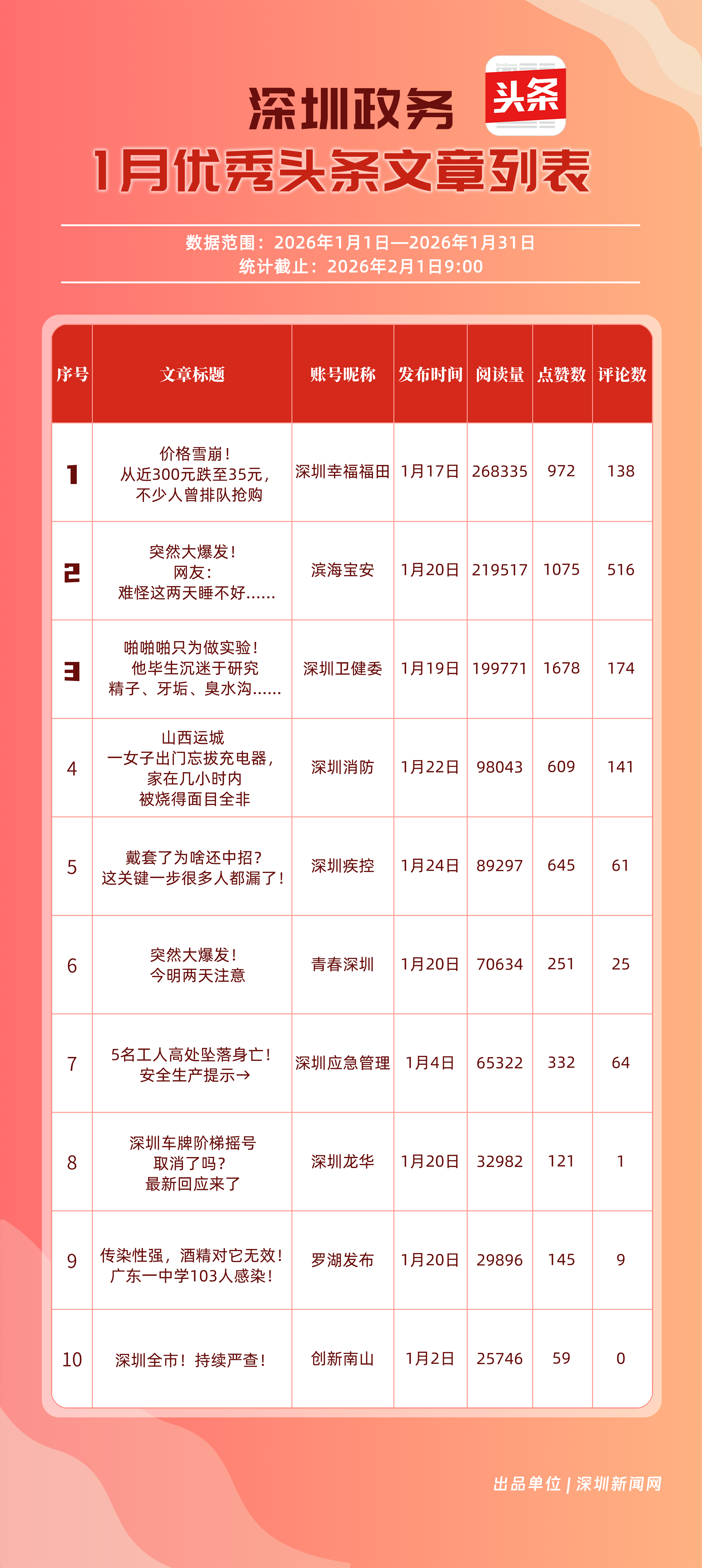 250745f1b42855dd63c5e2dd16f2076b.png 250745f1b42855dd63c5e2dd16f2076b.png