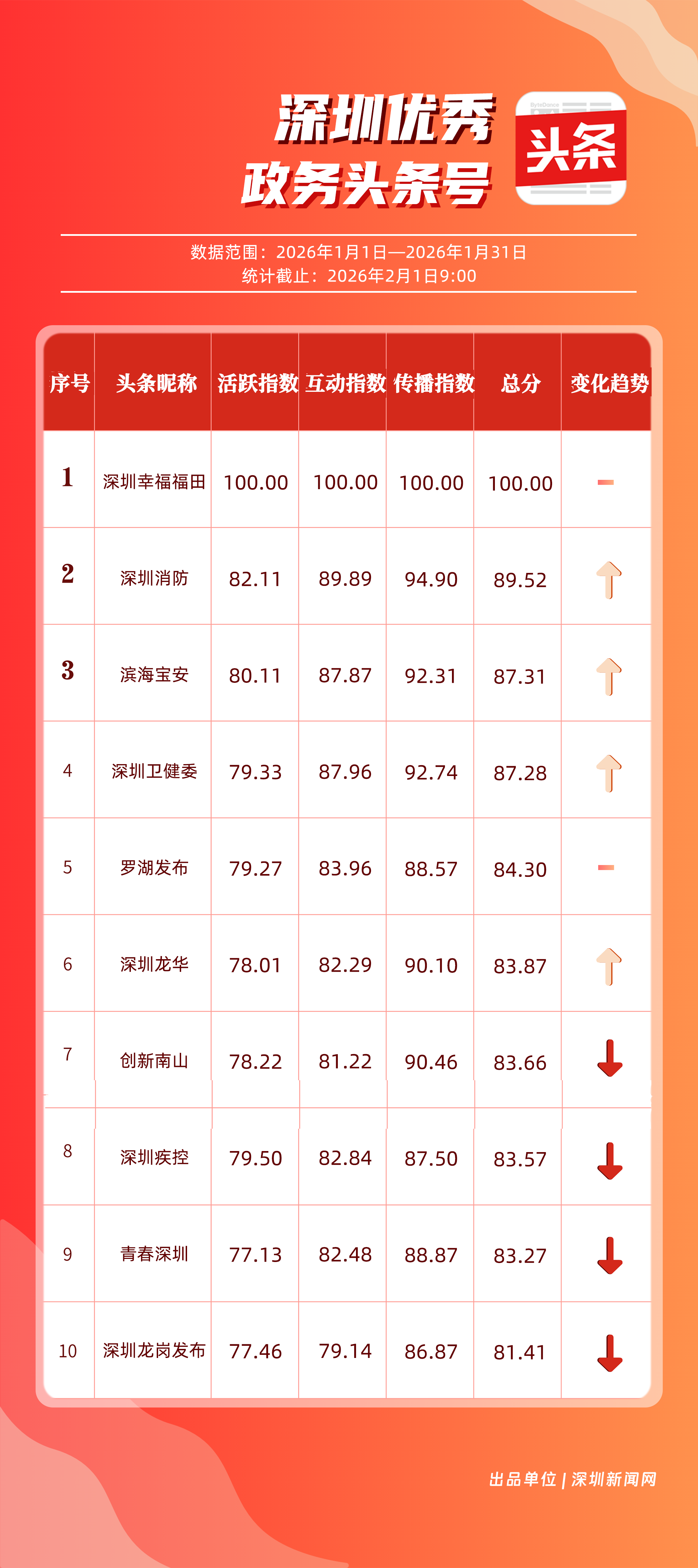 eb37c7980762916602705eb1d2fc8676.png eb37c7980762916602705eb1d2fc8676.png